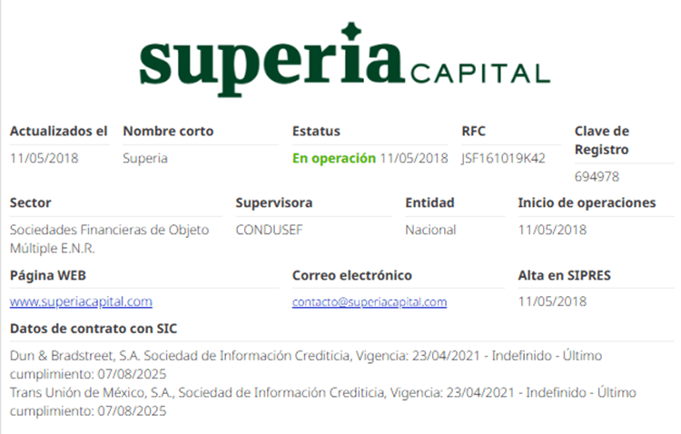 Buró de Entidades Financieras